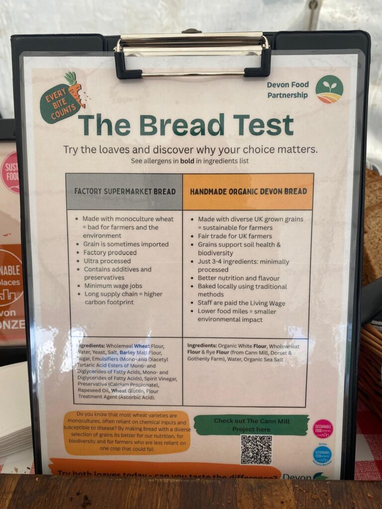 A list showing that local, organic bread has very few ingredients whereas supermarket bread has many additives